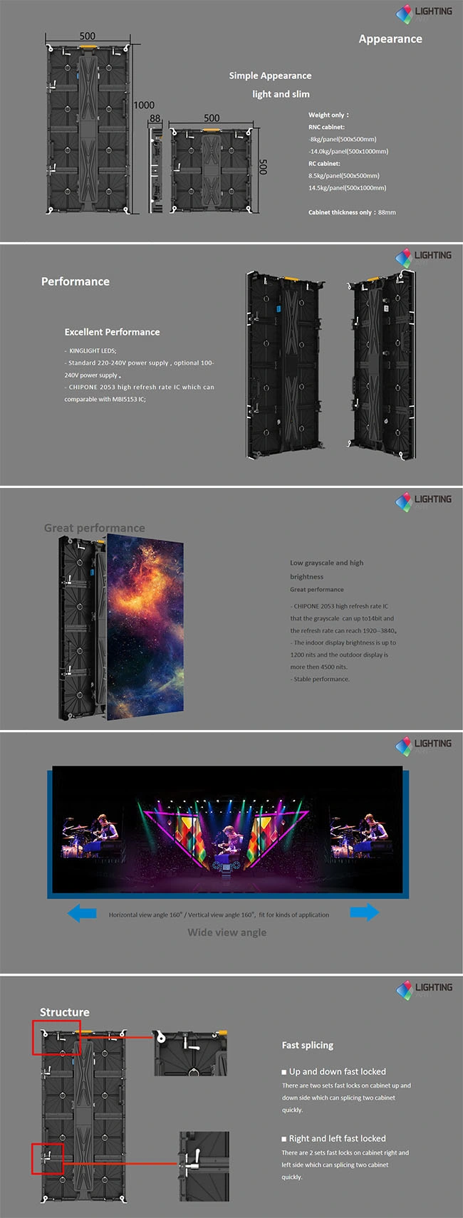 Waterproof Giant LED Screen Rental P3.91 P4.81 HD Pictureled Light Panels Display Indoor P4 P3