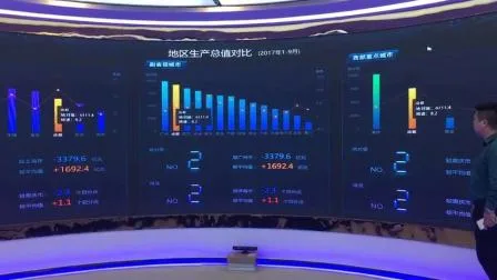 Ckgled P2.6/P2.9/P3.91 LED-Bildschirm für den Innen- und Außenbereich zur Miete